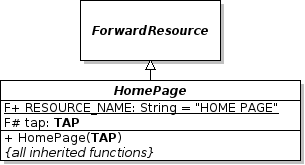 UML diagram of the class HomePage.